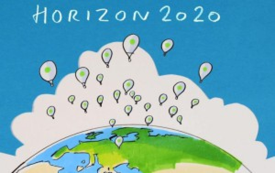 Horizon 2020 22301