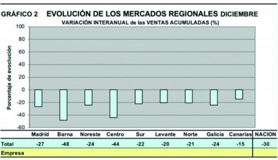 Grafico 2 60596