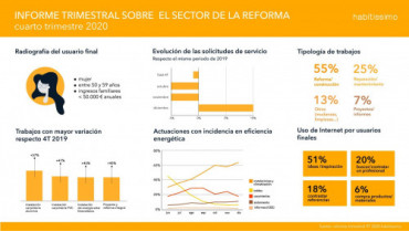 Reforma diciembre 59615