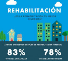 Ki estudiorehabilitacion 59527