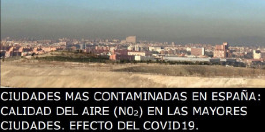 Os ciudades 59676