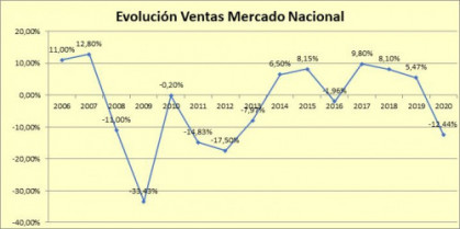Afme 2020 59330