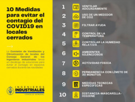 Medidas ingenierosindustriales 58643