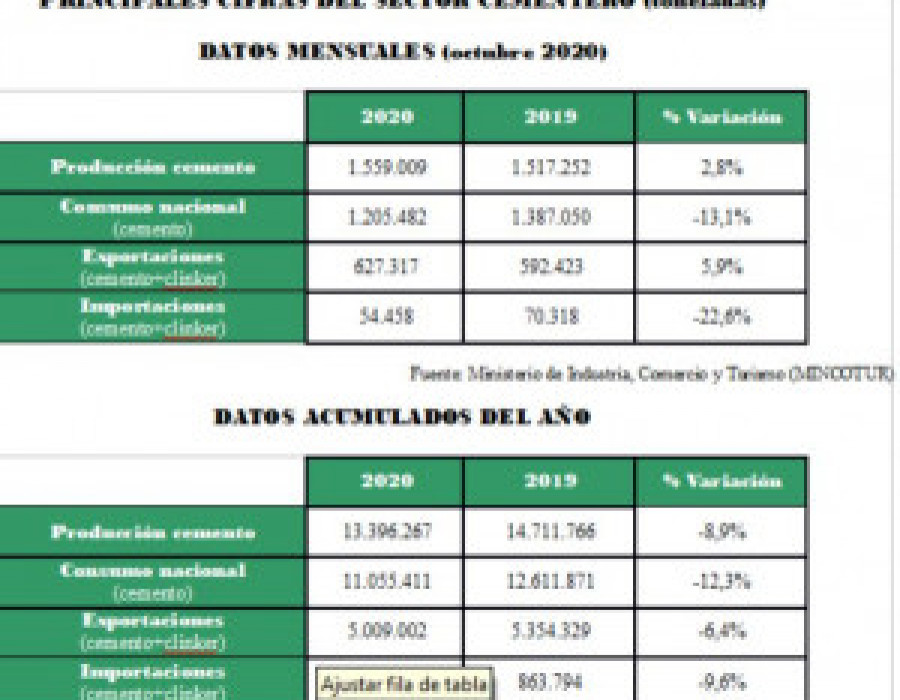 Oficemen octubre 58128