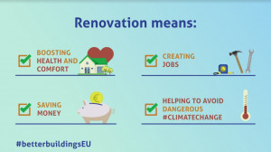 Ecodes renovationwave 57025
