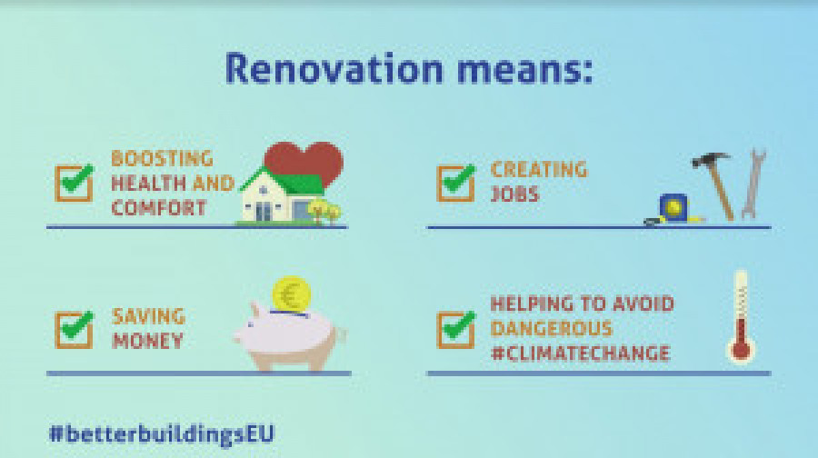 Ecodes renovationwave 57025