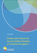 Analisis frenovables 56761