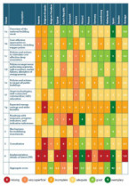 Rehabilitacion informe 56240