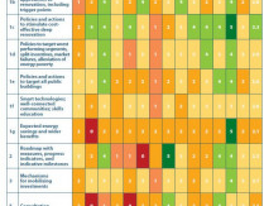Rehabilitacion informe 56240