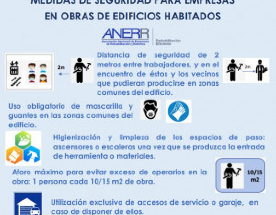 Anerr consejos 52519