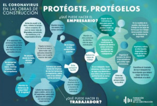 Medidas fundacion 50691