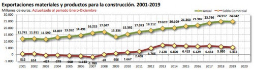 Cepco 2019 50186