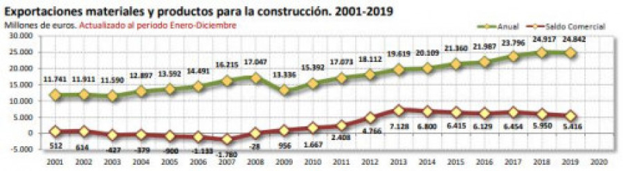 Cepco 2019 50186