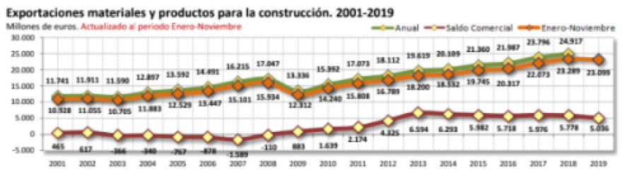 Eneronoviembre2019 49054