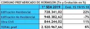 Andece datos 45683