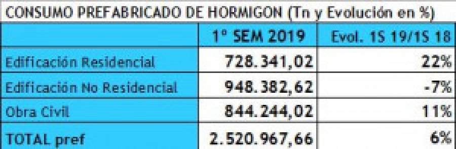 Andece datos 45683
