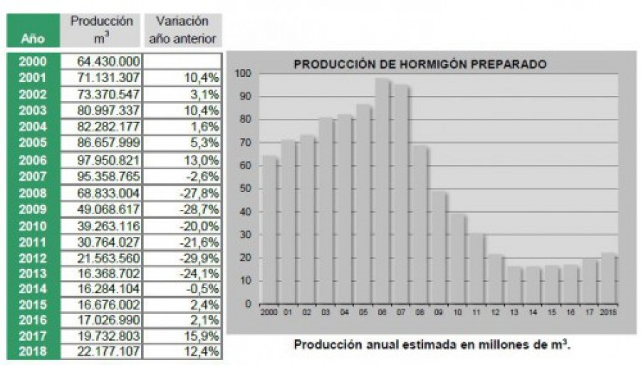 Anefhop datos 42511