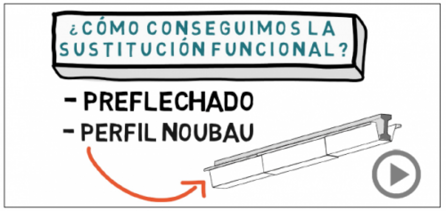 Noubau 1 42175