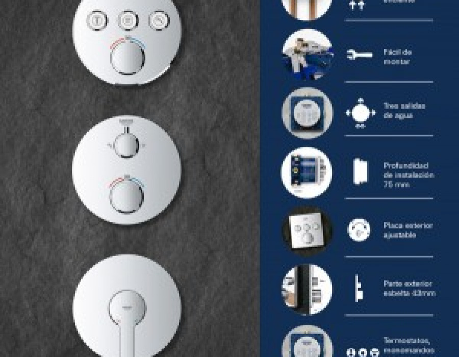 Grohe rapido smartbox la solucion universal para mas espacio en la ducha 1 39542
