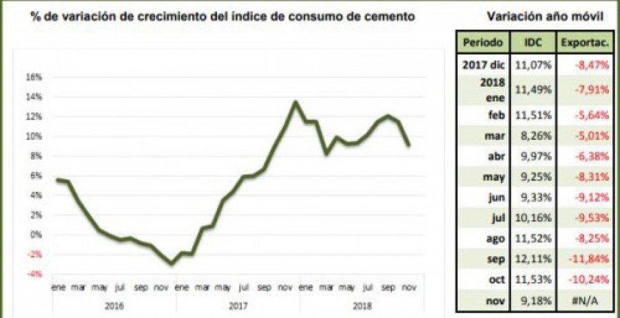 Oficemen cemento 37381