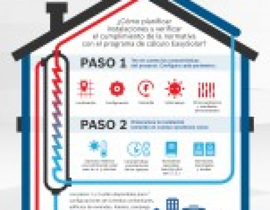 Bosch infografia 34597