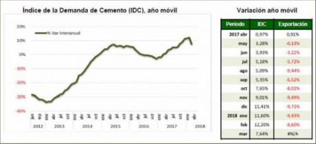 Oficemen cuadro 33936