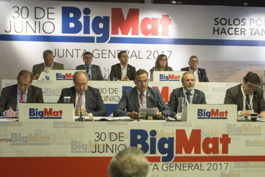 Bigmat  junta general 29572