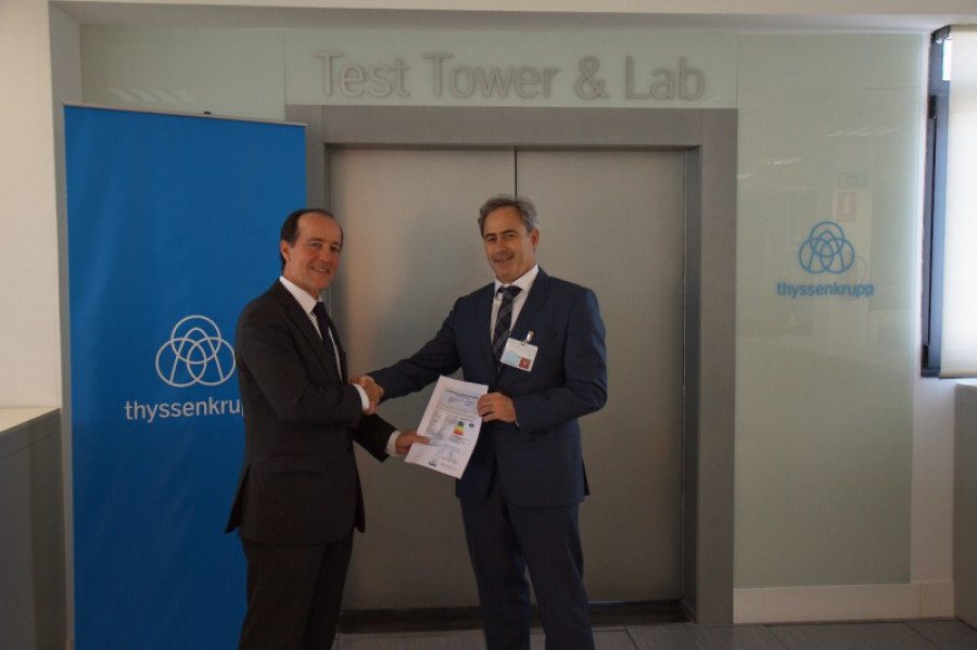 Thyssen certificacion energetica synergy 29138