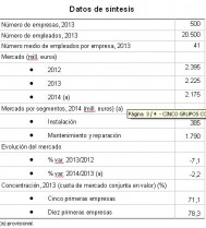 Ascensores dbk b 1969 14109