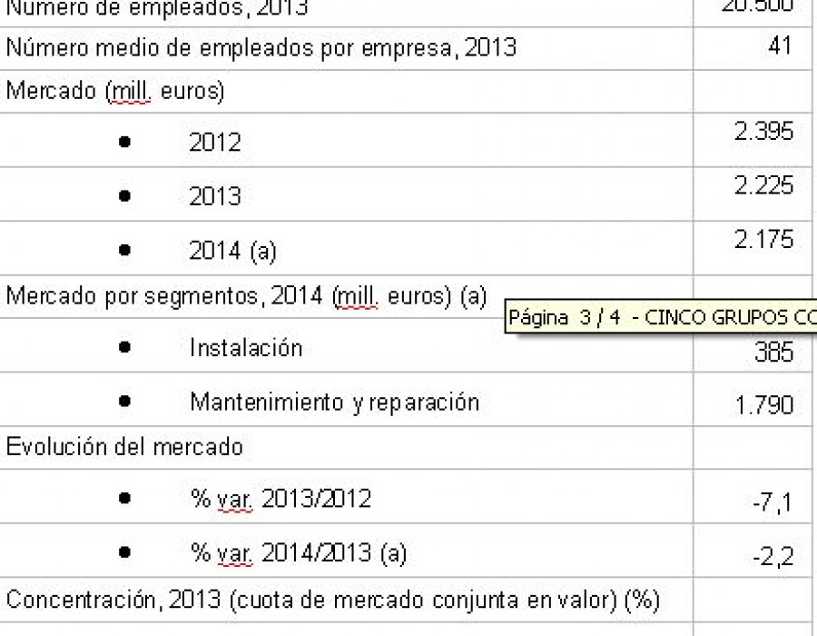 Ascensores dbk b 1969 14109