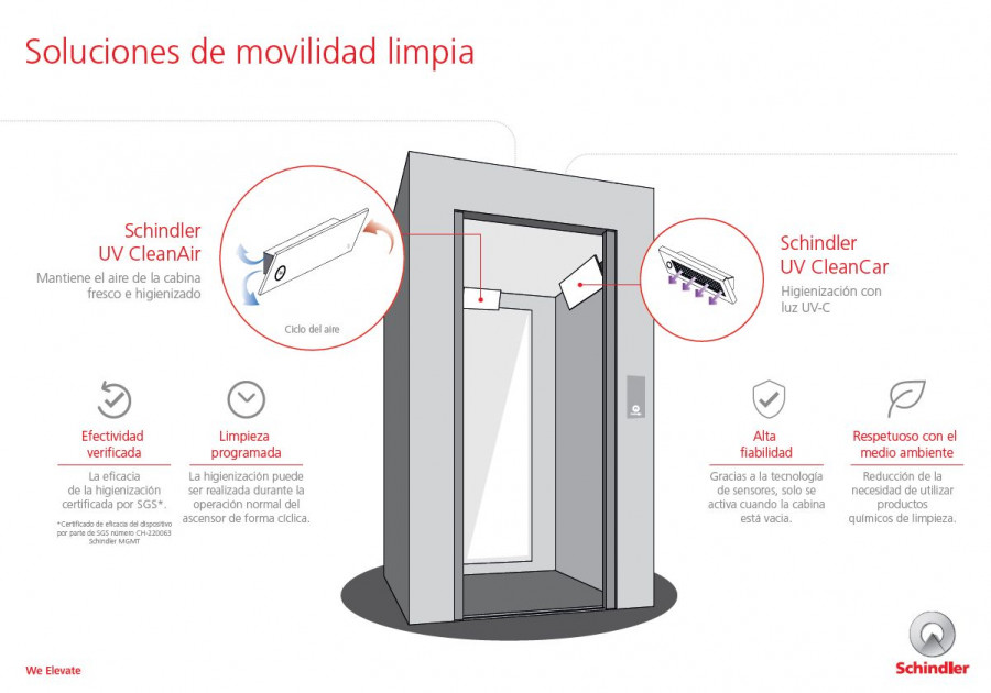 Schindler consejos