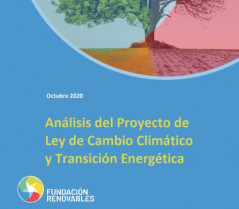 Renovables cclimatico