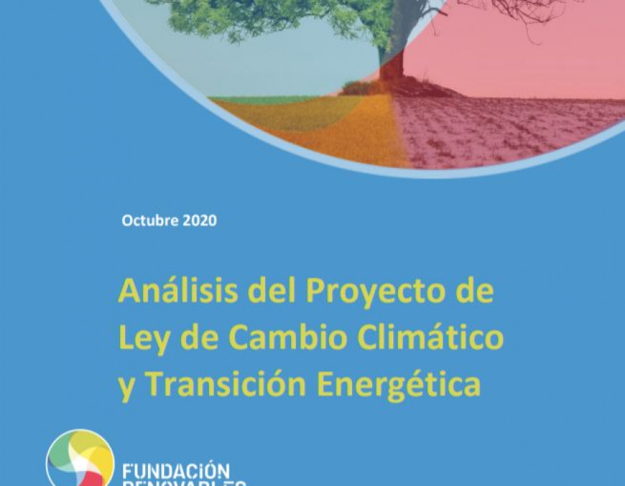 Renovables cclimatico