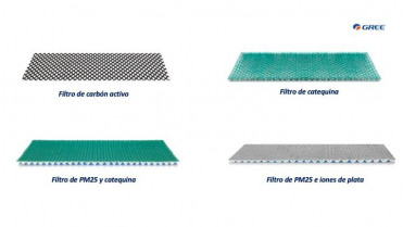 Gree filtros