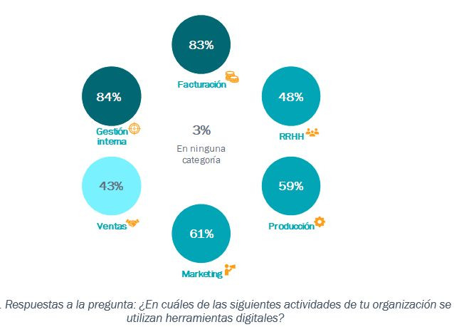 Figura2 PTEC