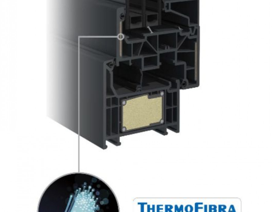 Elegant thermofibra