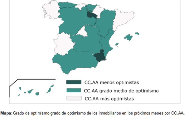 Inmobiliario 2