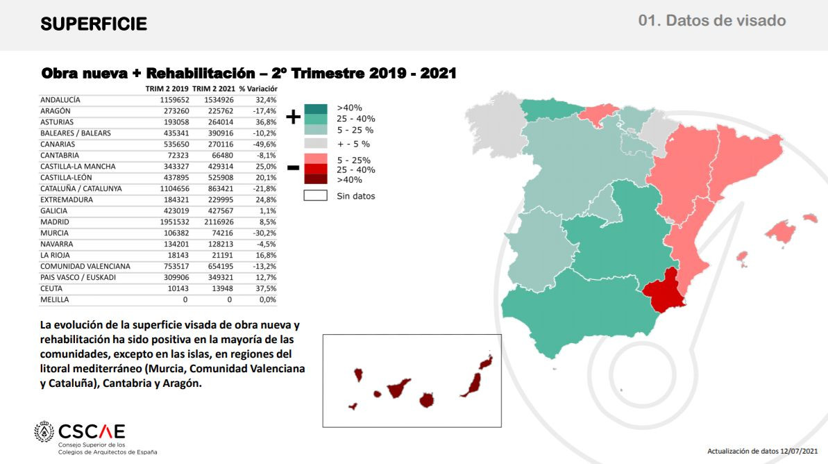 Csace visados2