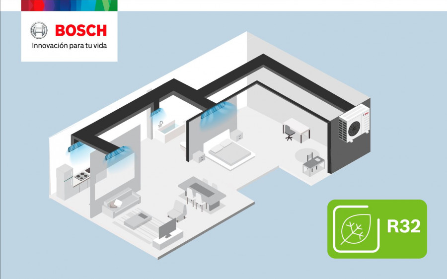 Bosch climate