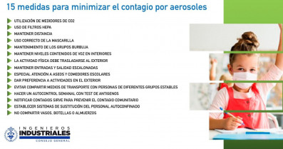 Aulas medidas