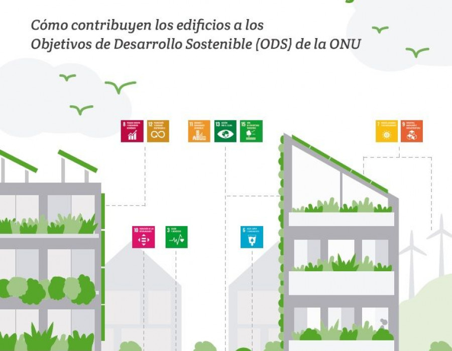 Informe GBCe