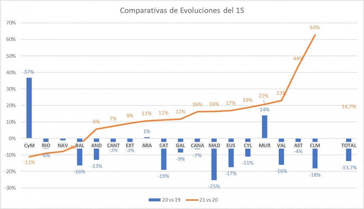 Anefhop 2trimestre 3