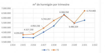Anefhop 2trimestre 1