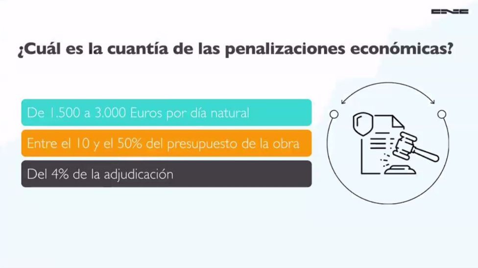 CNC penalizaciones