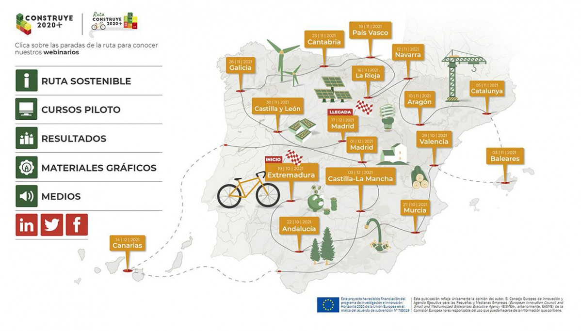 Mapa Ruta virtual