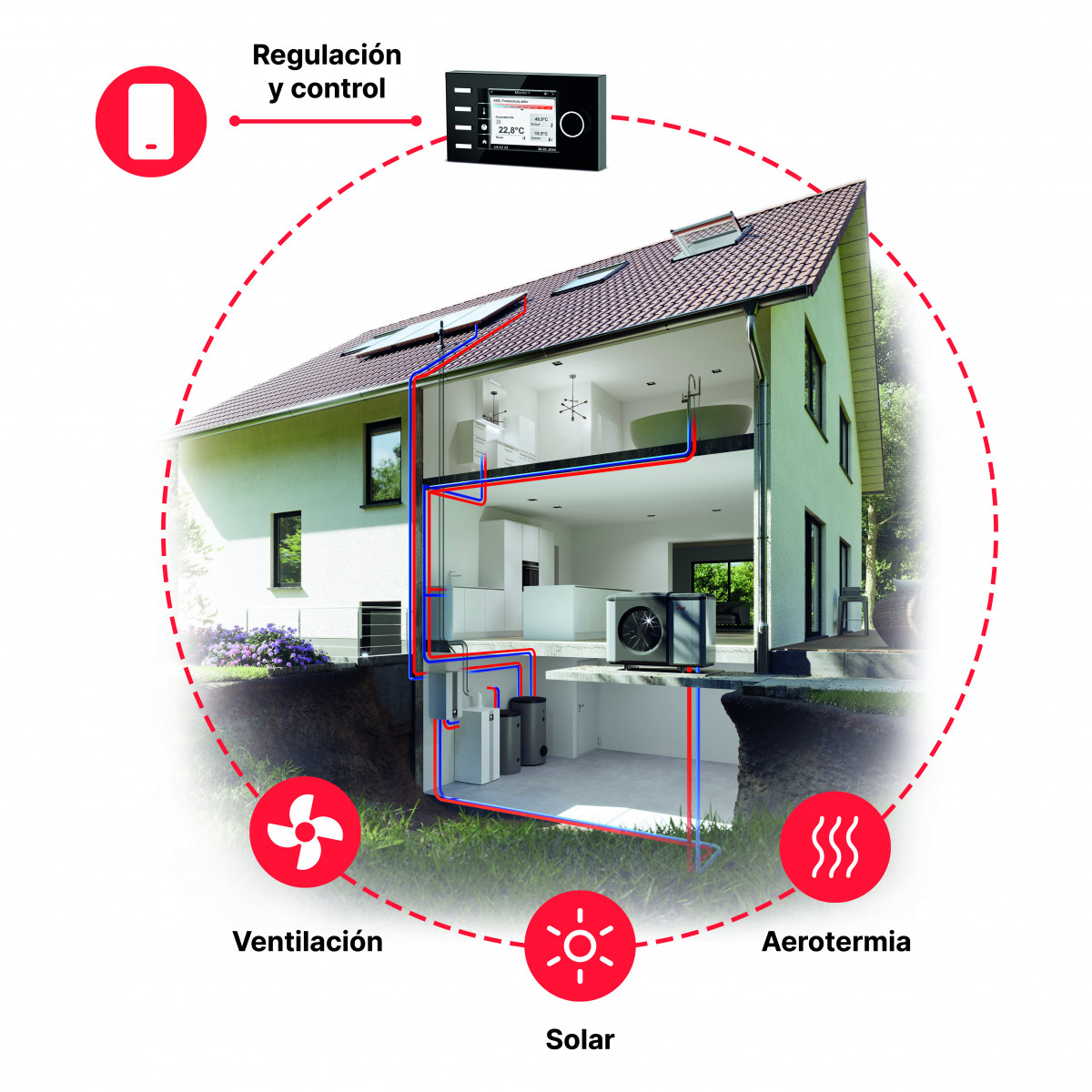 Wolf infografia casa V S A