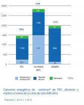 Deceuninck grafico2