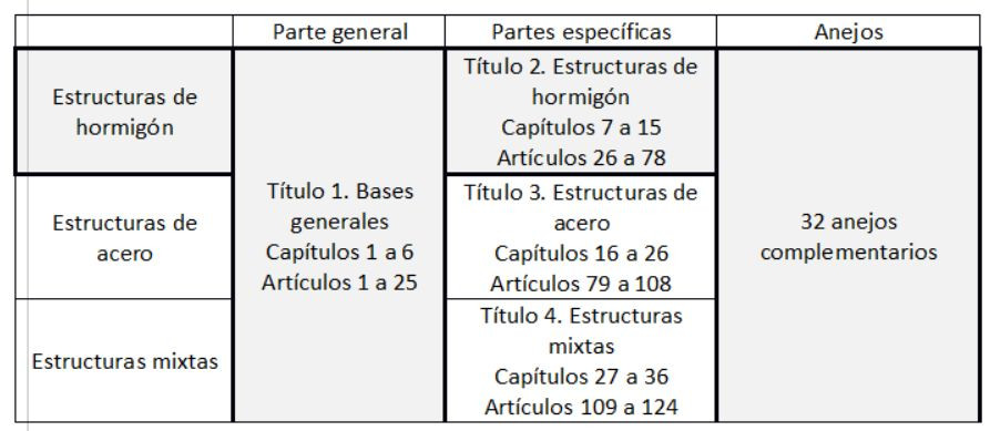 Andece cuadro2