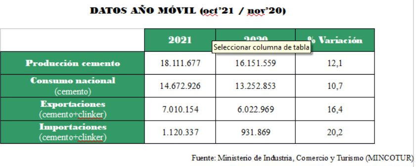 Oficemen octubre3