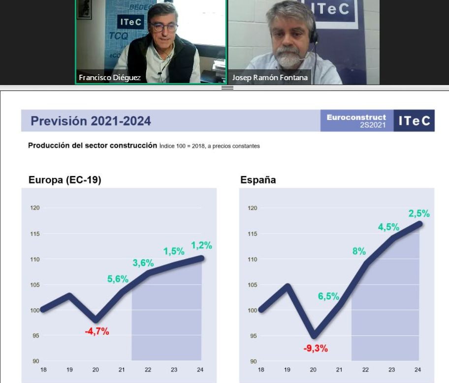 Euroconstruct noviembre2 ok